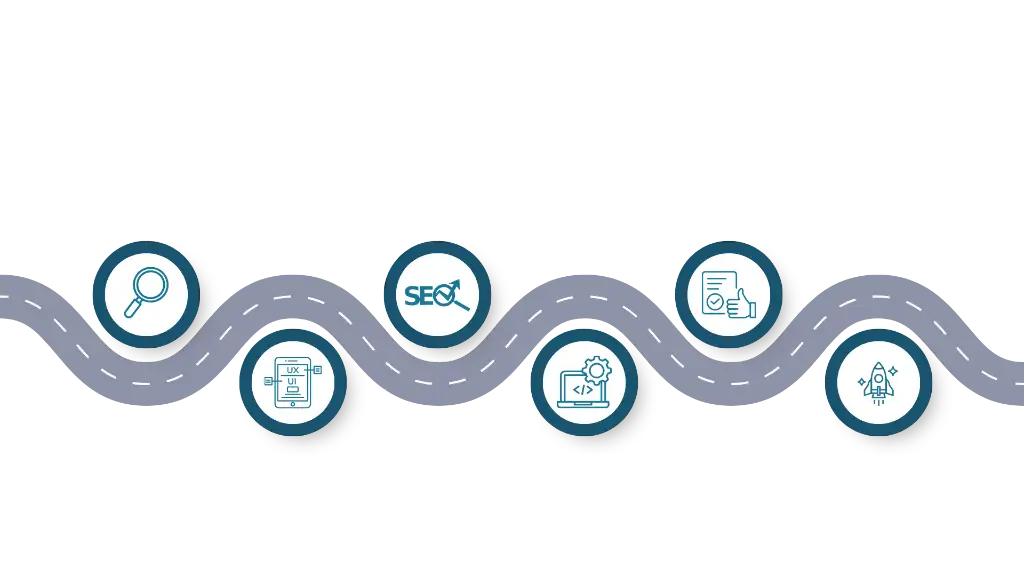Road map creation site web