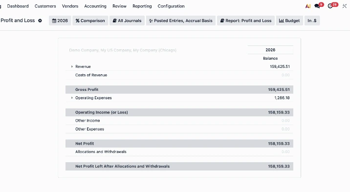 Compte de résultat dans Odoo Comptabilité